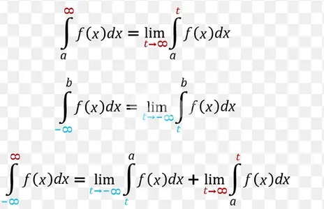 Math Teacher providing Math, Physics, and SAT online or at home