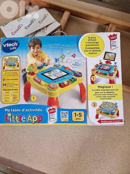 activity  table 0