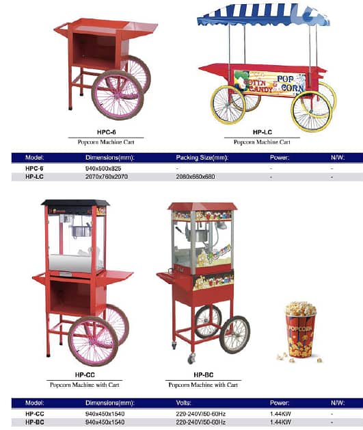 HIGH QUALITY INDUSTRIAL POP CORN MACHINE 5