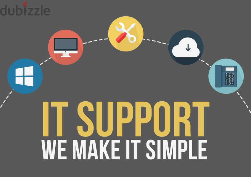 Computer specialist and IT support/maintenance 2
