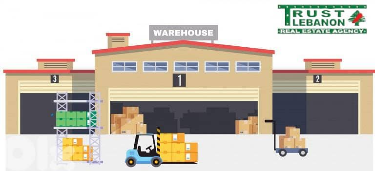 500 Sqm | Industrial Depot For Sale In Mkalles | 1st Degree 0