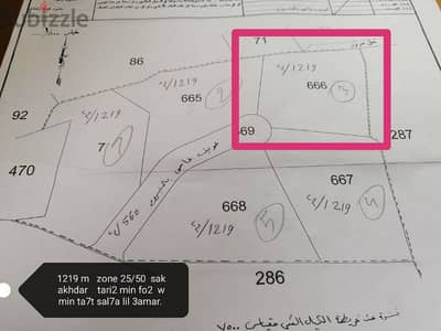 bkhechtay 7ad aley