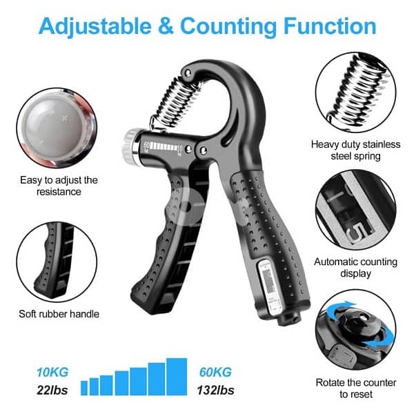 hand grip kit 3