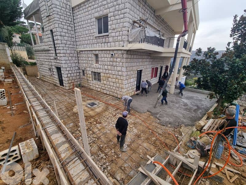 Contracting 0