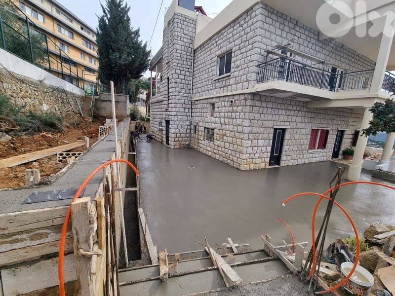 Contracting 1