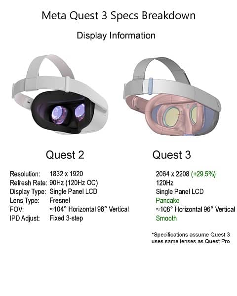 Meta Quest 3 512gb All-In-One VR Headset + Controller 7