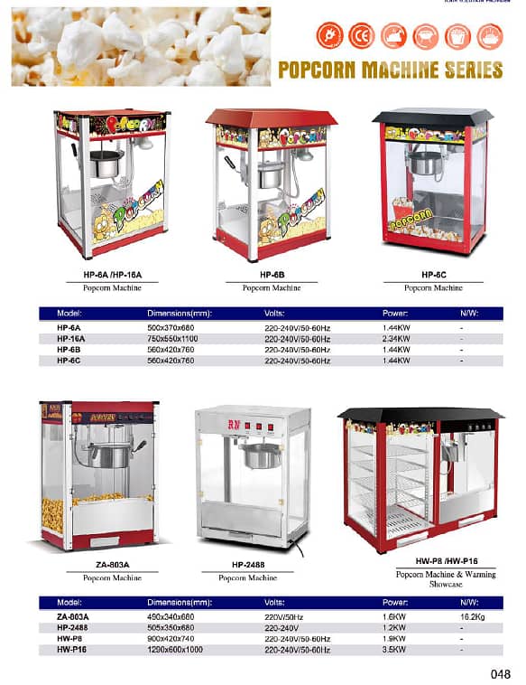 HIGH QUALITY INDUSTRIAL POP CORN MACHINE 4