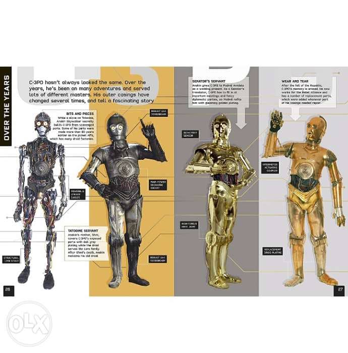 The Secret Life Of Droids Book. 2