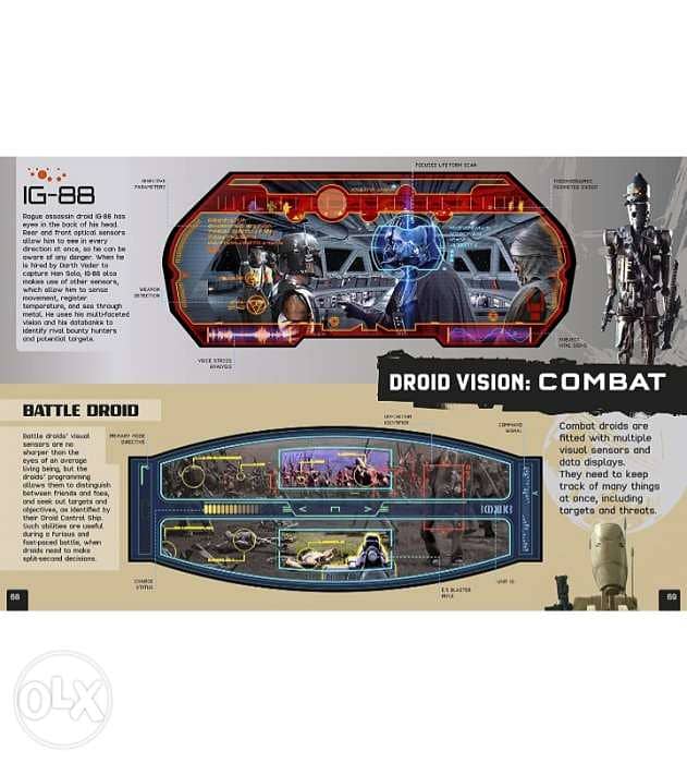 The Secret Life Of Droids Book. 5
