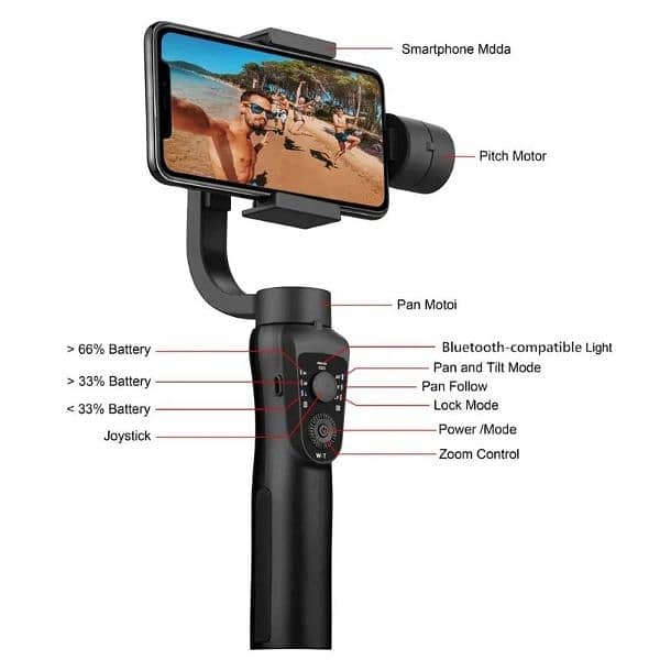 Gimbal stabilizer S5b 4