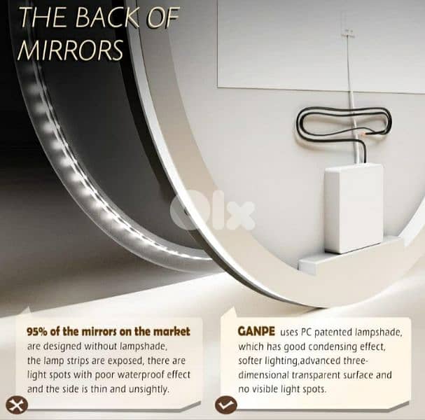 GANPE LED Sensor Mirror, Round Human Body Induction /4$ delivery 6