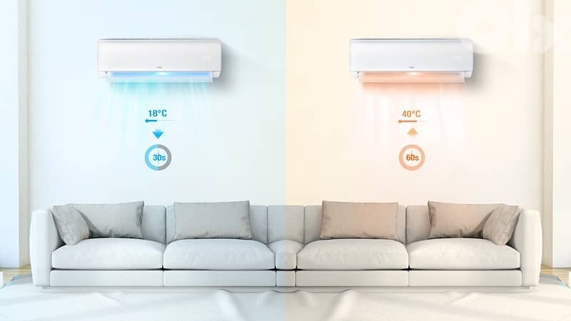 TCL elite inverter A/C  BTU inverter 3