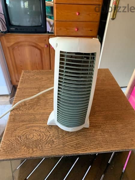 electric heater 0