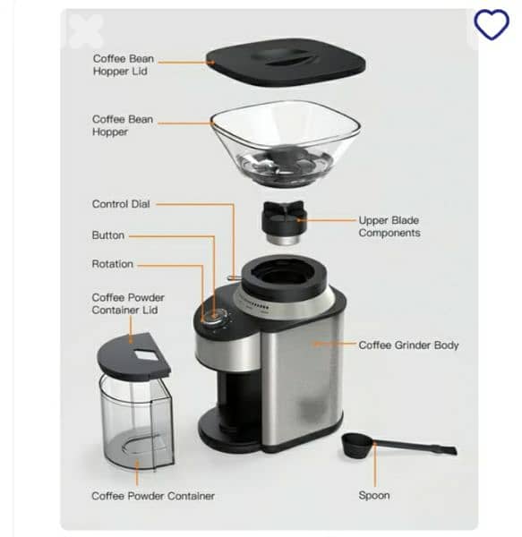 SBOLY Conical Burr Coffee Grinder Stainless- 19 /3$ delivery 2