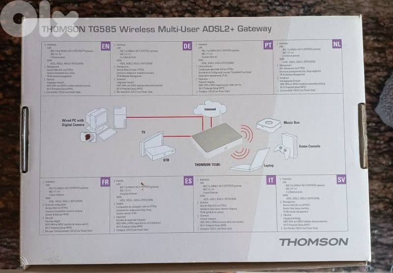 THOMSON TG585 Wireless Multi-User ADSL2+Gateway Router/Modem 1