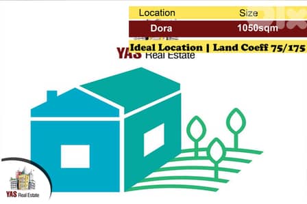 Dora 1050m2 | Coeff 75/175 | Two Entrances | Ultra Prime Location | WA