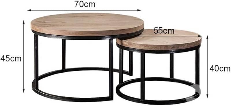 nested tables 3
