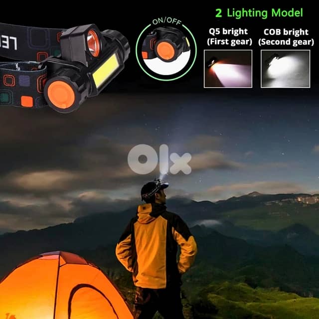 Waterproof Headlamp, Outdoor LED Torch with 2 Light Modes 1