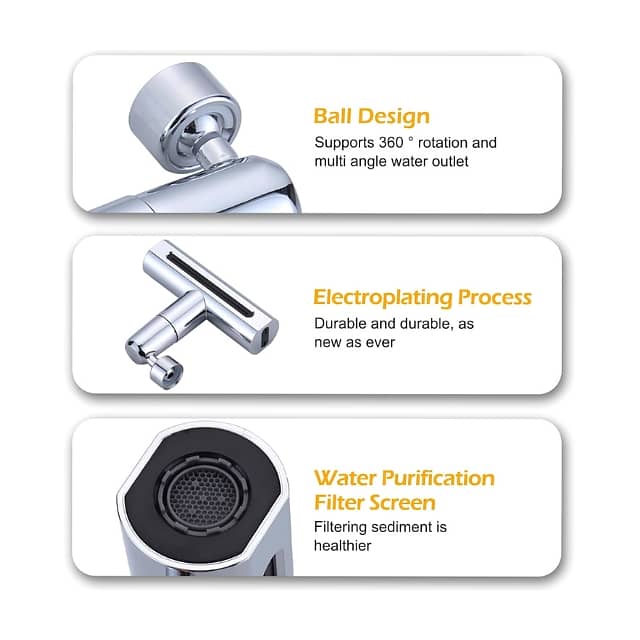 Rotatable Kitchen Faucet with 360° Spray Head, 4 Modes, Filter 5