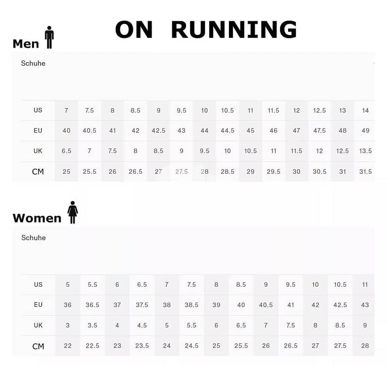 On Running Mens Cloudgo - 42 14