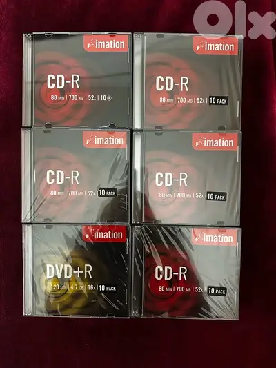 CDR and DVD-R