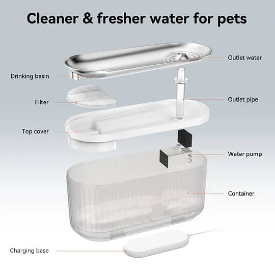 Wi-Fi Enabled Pet Water Dispenser 2