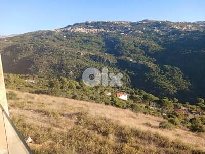L13888-Under Construction Apartment for Sale in Monteverde