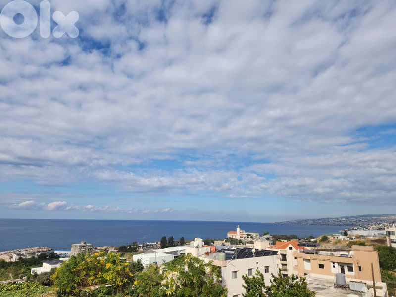 RWB200EA - Brand new duplex for sale in Bouar 0