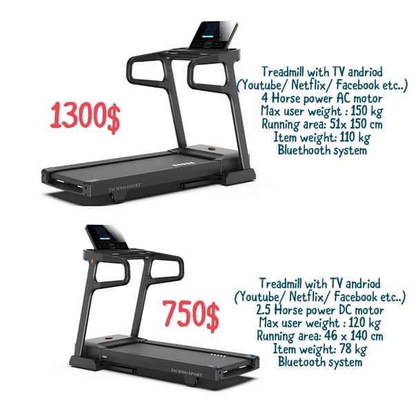 Treadmill tv wifi 0