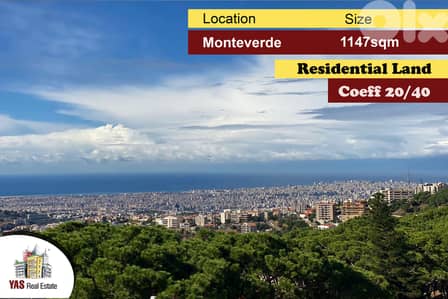 Monteverde 11477m2 | Residential Land | Panoramic View | Catch | PA
