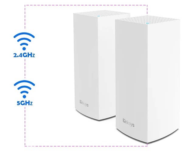 Router Linksys VELOP Whole Home Mesh Wi-Fi System 0