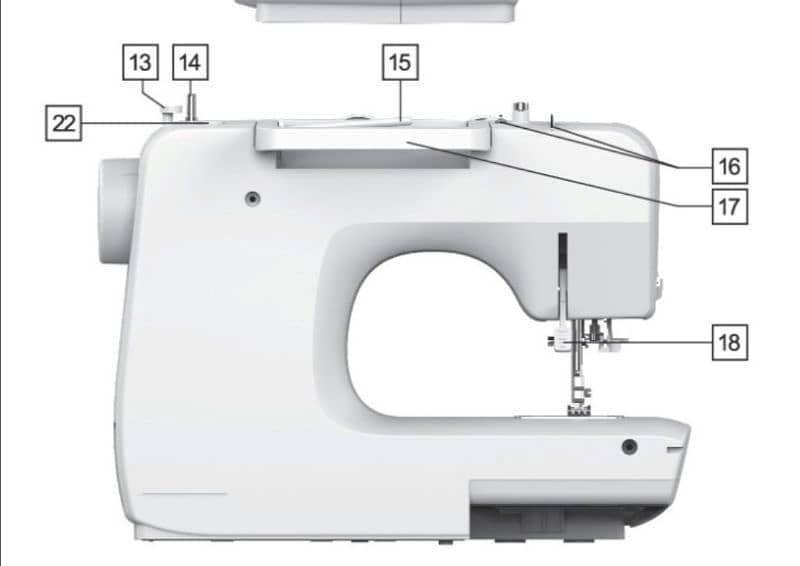 SILVERCREST sewing machine »SNM 33 C1 made in Germany/4$ delivery 7
