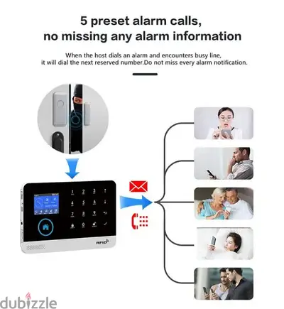 wireless home or store intrusion alarm
