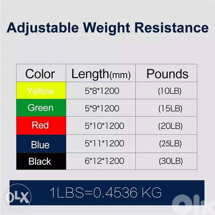 Rubber Expander Elastic Bands with Bag 1
