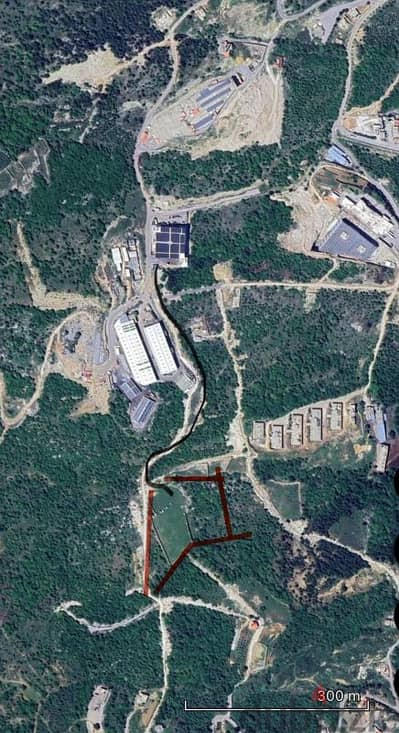 industrial land for rent