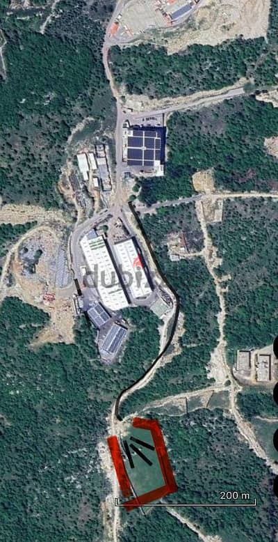 industrial land for rent