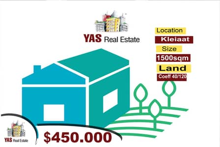 Kleiaat 1500m2  | Commercial Land | Coeff 40/120 | Prime Location |AC