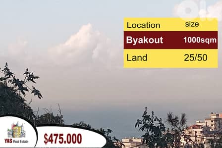 Byakout 1000m2 | Land | 25 / 50 | Prime Location | Sea View | PA|