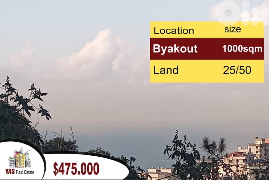 Byakout 1000m2 | Land | 25 / 50 | Prime Location | Sea View | PA| 0