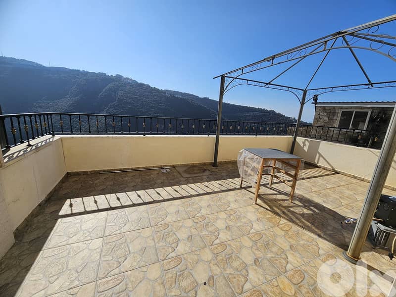 RWB381MT - Villa for sale in Blat - Jbeil 0