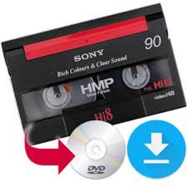 Convert any Cassette to Digital (VHS to Dvd/USB)-$10- 3