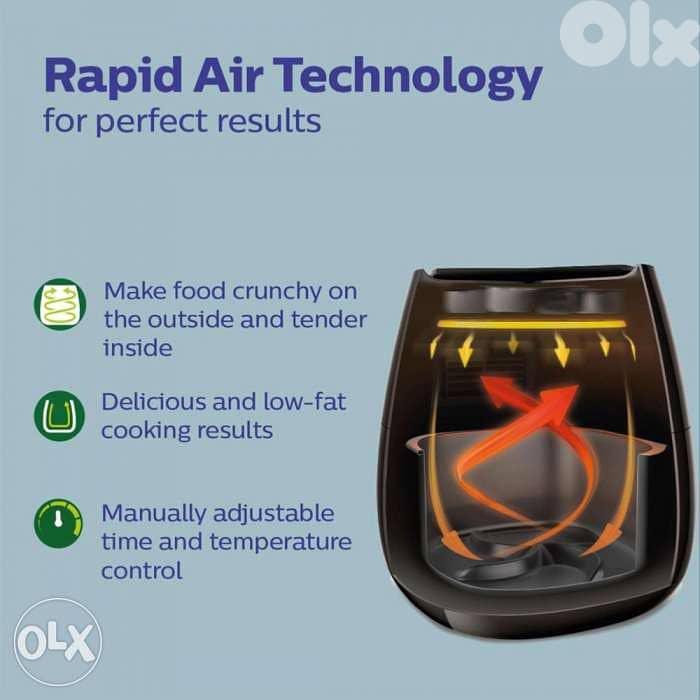 Philips original Air-fryer 4.5 L 0.8g 5