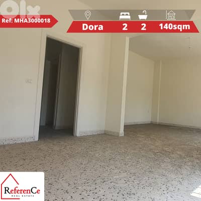 Apartments for sale in Dora شقق في الدورة للبيع