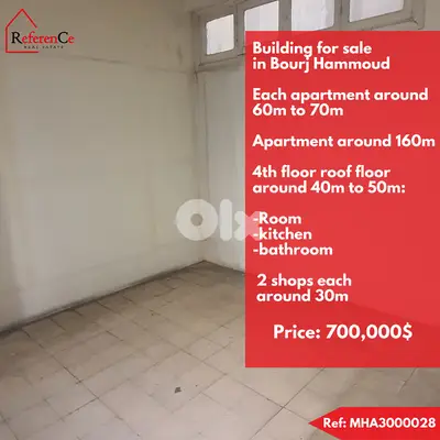 Hot Deal Building in Bourj Hammoud بناء للبيع في برج حمود Hot Deal Building in Bourj Hammoud بناء للبيع في برج حمود