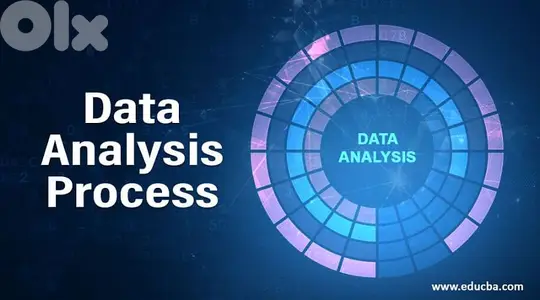 Data analysis
