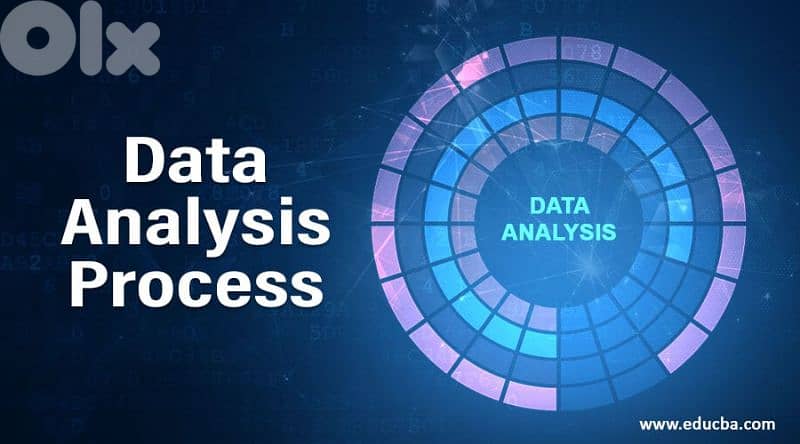Data analysis 0