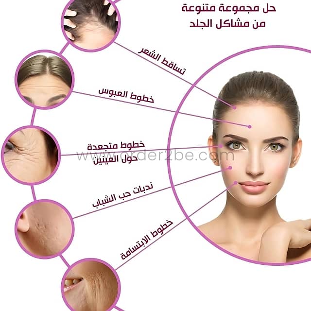 Painless Derma Roller System with 540 Needles for Wrinkle-Free Skin 3