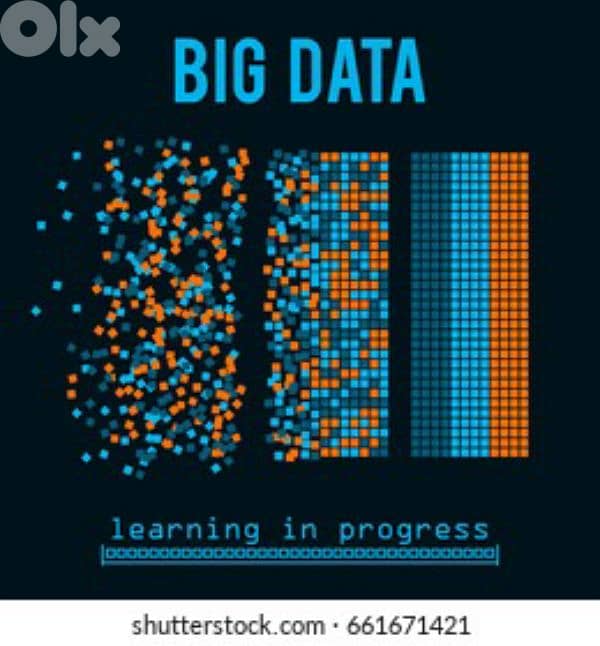 We help you Master Data Structure+Algorithms+ Free Project Support 4