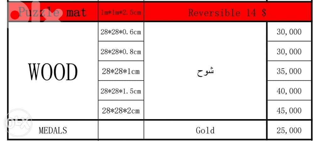 Taekwondo items P. A. P brand price list 0