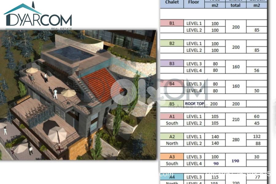 DY2536 - Faqra Club New Project for Sale! 6